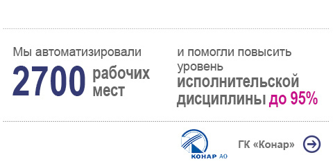 индикатор по свечам форекс